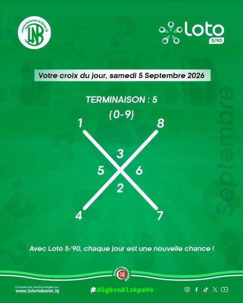Les numéros gagnants du tirage Digital 08 H
